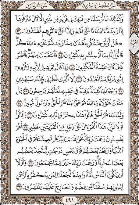 Quran muka surat al Pembagian Juz